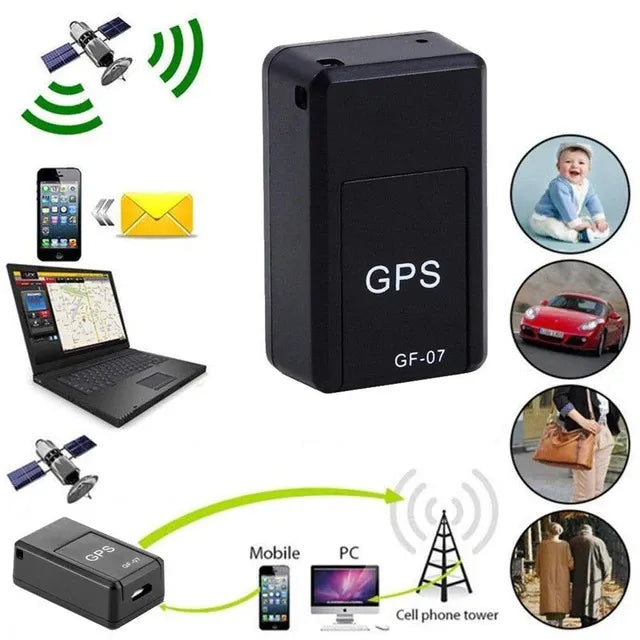 Ultra-Compact Magnetic GPS Locator for Real-Time Vehicle Tracking and Anti-Theft Protection